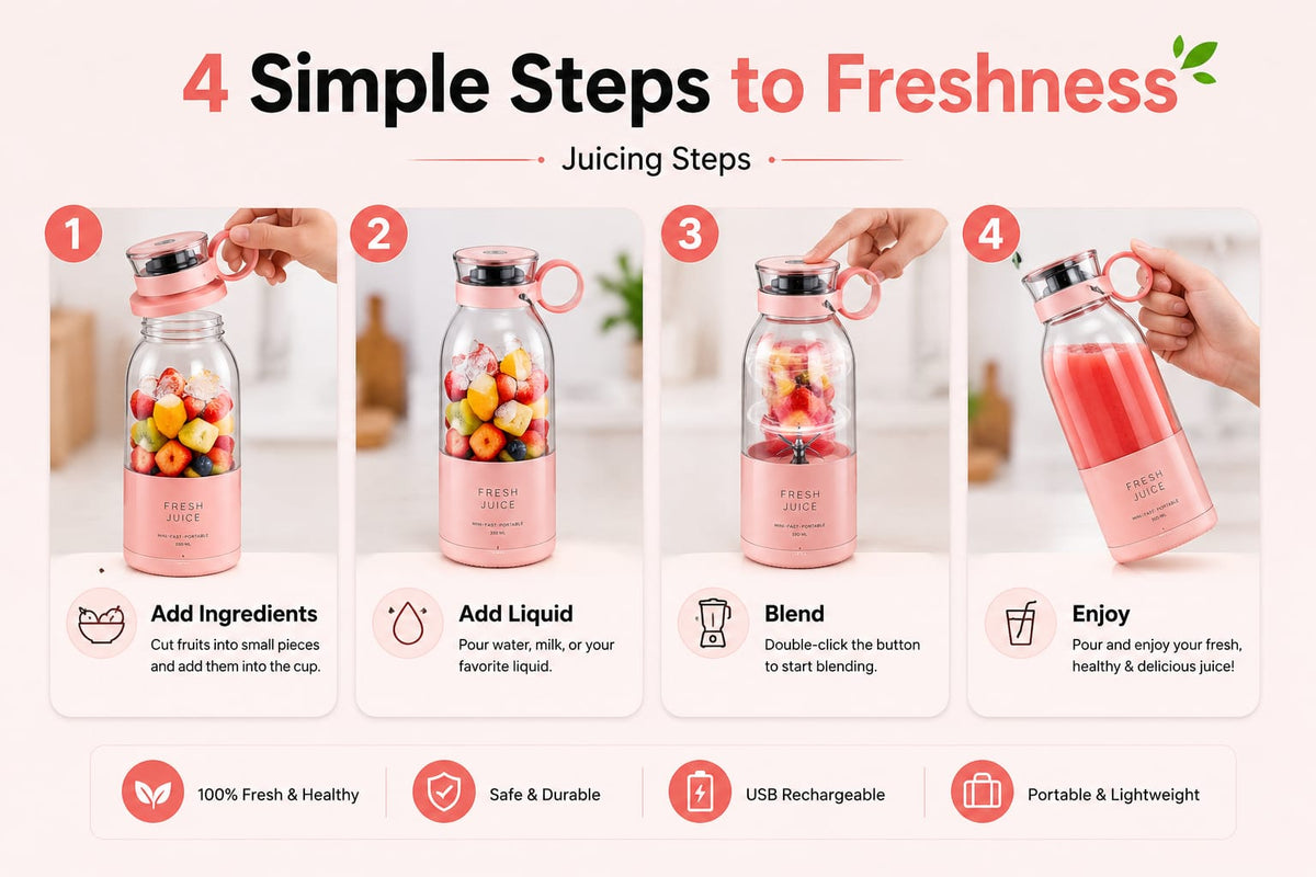Juicing Steps