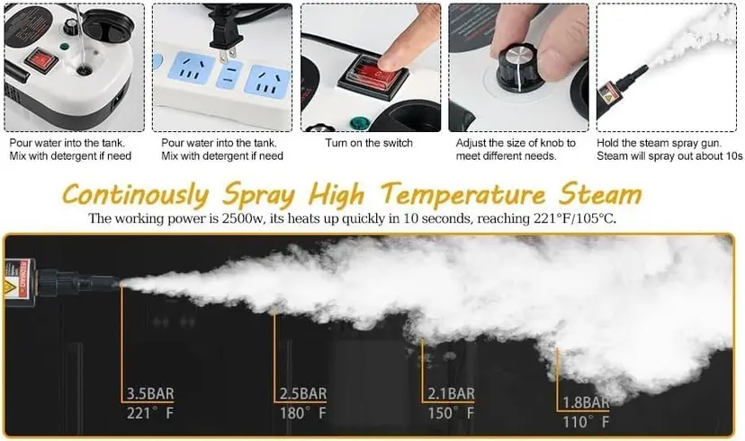TB-961 Portable Handheld Steam Cleaner 2500W | 7-in-1 High Pressure